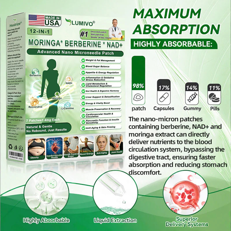 𝑶𝒇𝒇𝒊𝒄𝒊𝒂𝒍 𝑺𝒕𝒐𝒓𝒆  |🍀🍀LUMIVO slimming-patch (𝐉𝐮𝐬𝐭 𝐨𝐧𝐜𝐞 𝐚 𝐝𝐚𝐲, 𝐯𝐢𝐬𝐢𝐛𝐥𝐞 𝐜𝐡𝐚𝐧𝐠𝐞𝐬 𝐢𝐧 𝟕 𝐝𝐚𝐲𝐬）