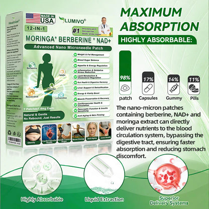 𝑶𝒇𝒇𝒊𝒄𝒊𝒂𝒍 𝑺𝒕𝒐𝒓𝒆  |🍀🍀LUMIVO slimming-patch (𝐉𝐮𝐬𝐭 𝐨𝐧𝐜𝐞 𝐚 𝐝𝐚𝐲, 𝐯𝐢𝐬𝐢𝐛𝐥𝐞 𝐜𝐡𝐚𝐧𝐠𝐞𝐬 𝐢𝐧 𝟕 𝐝𝐚𝐲𝐬）