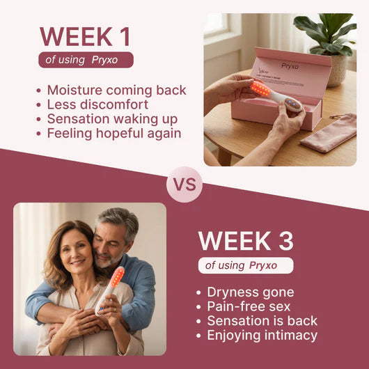 Intimacy Wand