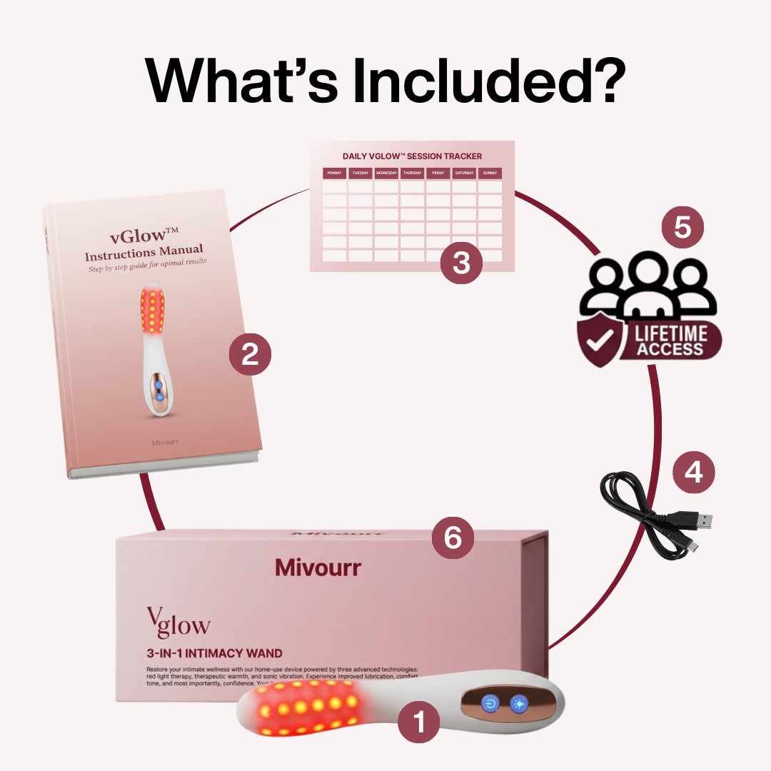 vGlow™ Intimacy Wand
