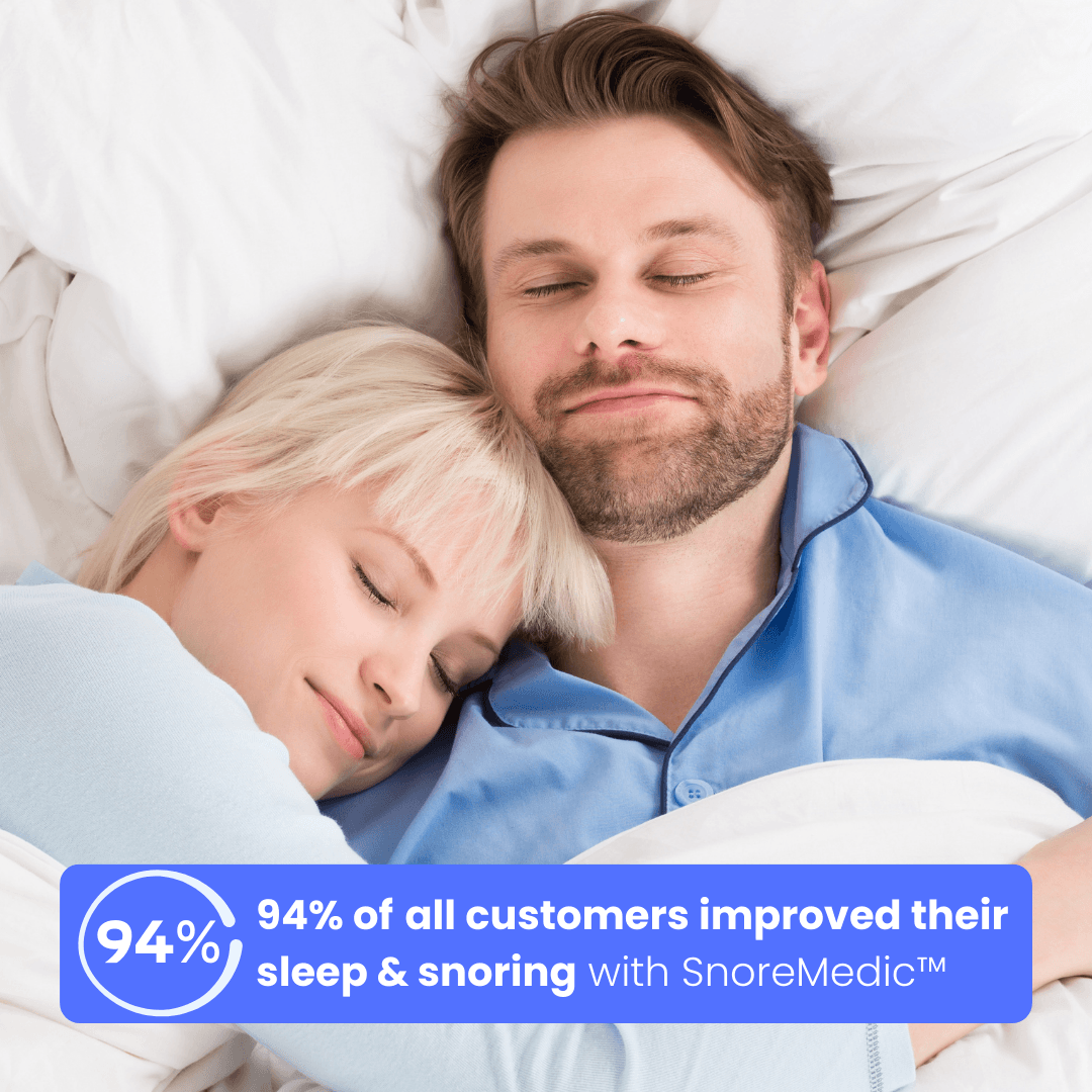 SnoreMedic™ Plus